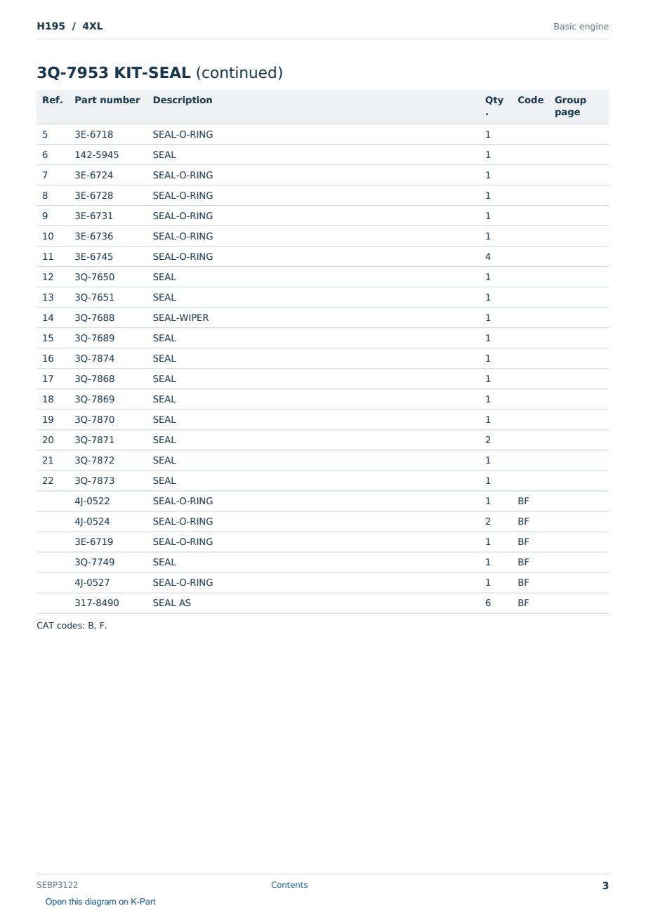 Caterpillar H195 S/N 4XL Partsbook SEBP3122 (English) - sample page 3 of 10 Caterpillar H195 S/N 4XL Partsbook SEBP3122 (English) - sample page 3 of 10
