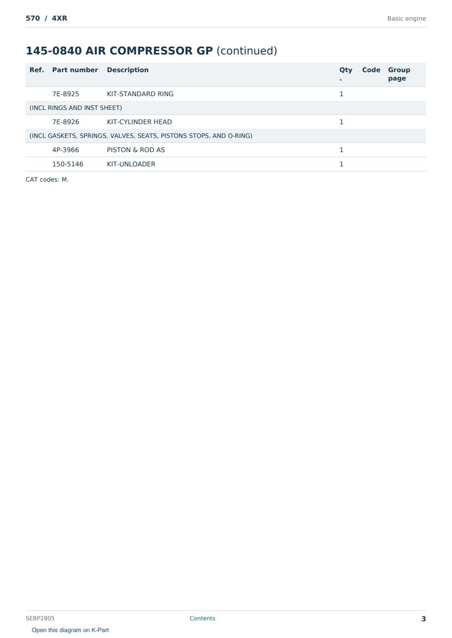 Caterpillar 570 S/N 4XR Partsbook SEBP2805 (English) - sample page 3 of 10 Caterpillar 570 S/N 4XR Partsbook SEBP2805 (English) - sample page 3 of 10