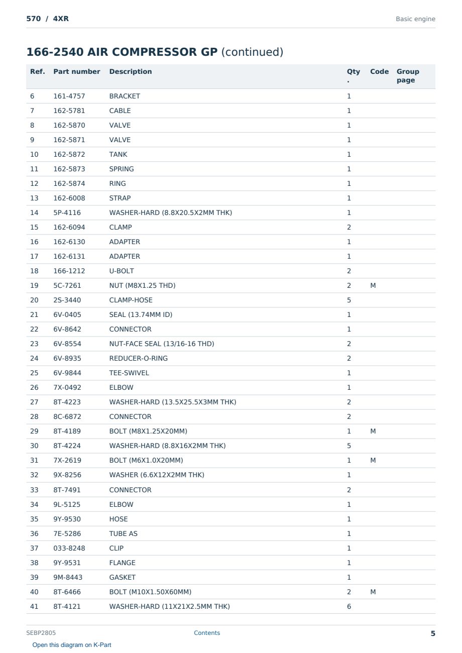 Caterpillar 570 S/N 4XR Partsbook SEBP2805 (English) - sample page 5 of 10 Caterpillar 570 S/N 4XR Partsbook SEBP2805 (English) - sample page 5 of 10