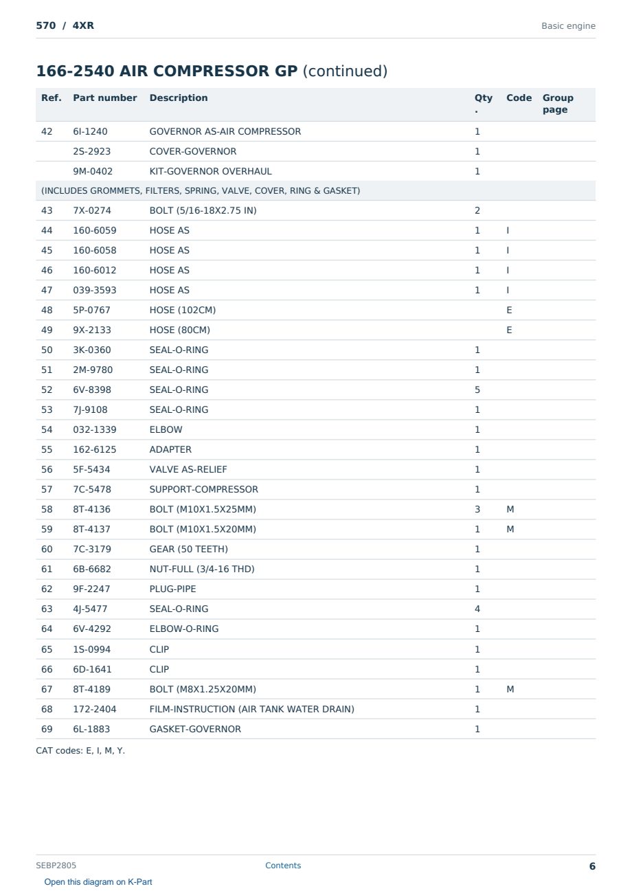 Caterpillar 570 S/N 4XR Partsbook SEBP2805 (English) - sample page 6 of 10 Caterpillar 570 S/N 4XR Partsbook SEBP2805 (English) - sample page 6 of 10