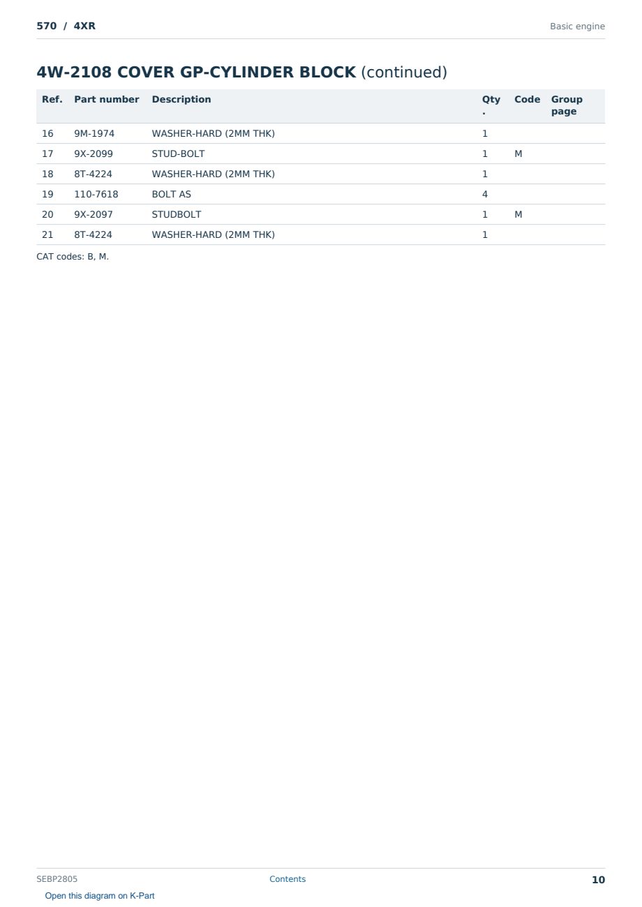 Caterpillar 570 S/N 4XR Partsbook SEBP2805 (English) - sample page 10 of 10 Caterpillar 570 S/N 4XR Partsbook SEBP2805 (English) - sample page 10 of 10