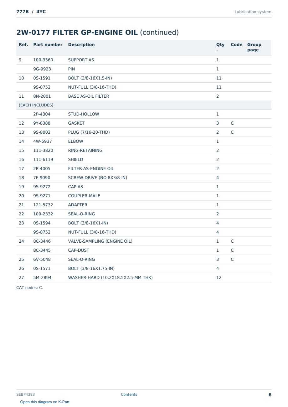 Caterpillar 777B S/N 4YC Partsbook SEBP4383 (English) - sample page 6 of 10 Caterpillar 777B S/N 4YC Partsbook SEBP4383 (English) - sample page 6 of 10