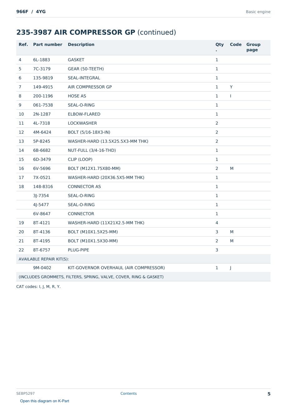 Caterpillar 966F S/N 4YG Partsbook SEBP5297 (English) - sample page 5 of 10 Caterpillar 966F S/N 4YG Partsbook SEBP5297 (English) - sample page 5 of 10
