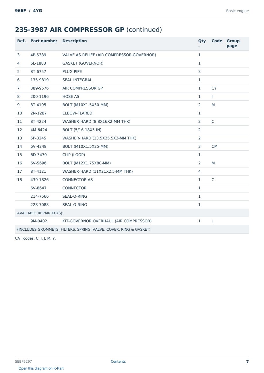 Caterpillar 966F S/N 4YG Partsbook SEBP5297 (English) - sample page 7 of 10 Caterpillar 966F S/N 4YG Partsbook SEBP5297 (English) - sample page 7 of 10