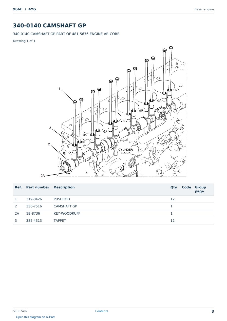 Caterpillar 966F S/N 4YG Partsbook SEBP7402 (English) - sample page 3 of 10 Caterpillar 966F S/N 4YG Partsbook SEBP7402 (English) - sample page 3 of 10