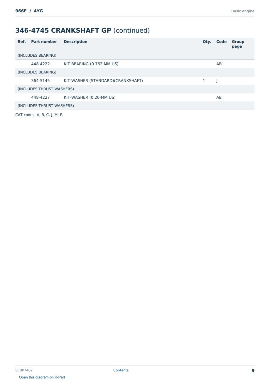 Caterpillar 966F S/N 4YG Partsbook SEBP7402 (English) - sample page 9 of 10 Caterpillar 966F S/N 4YG Partsbook SEBP7402 (English) - sample page 9 of 10