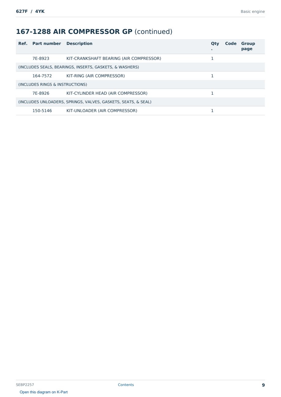 Caterpillar 627F S/N 4YK Partsbook SEBP2257 (English) - sample page 9 of 10 Caterpillar 627F S/N 4YK Partsbook SEBP2257 (English) - sample page 9 of 10