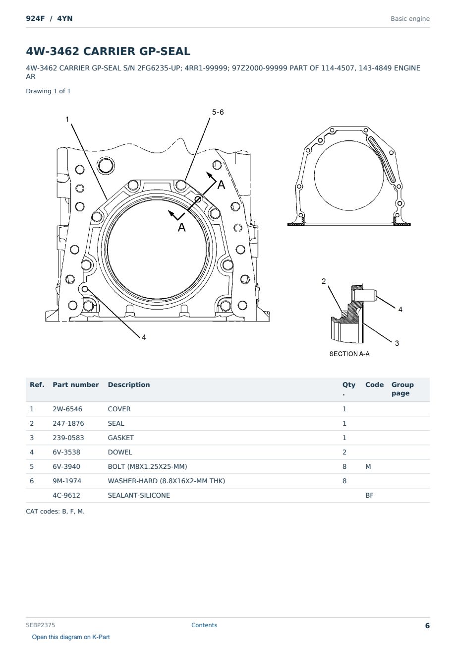 Caterpillar 924F S/N 4YN Partsbook SEBP2375 (English) - sample page 6 of 10 Caterpillar 924F S/N 4YN Partsbook SEBP2375 (English) - sample page 6 of 10