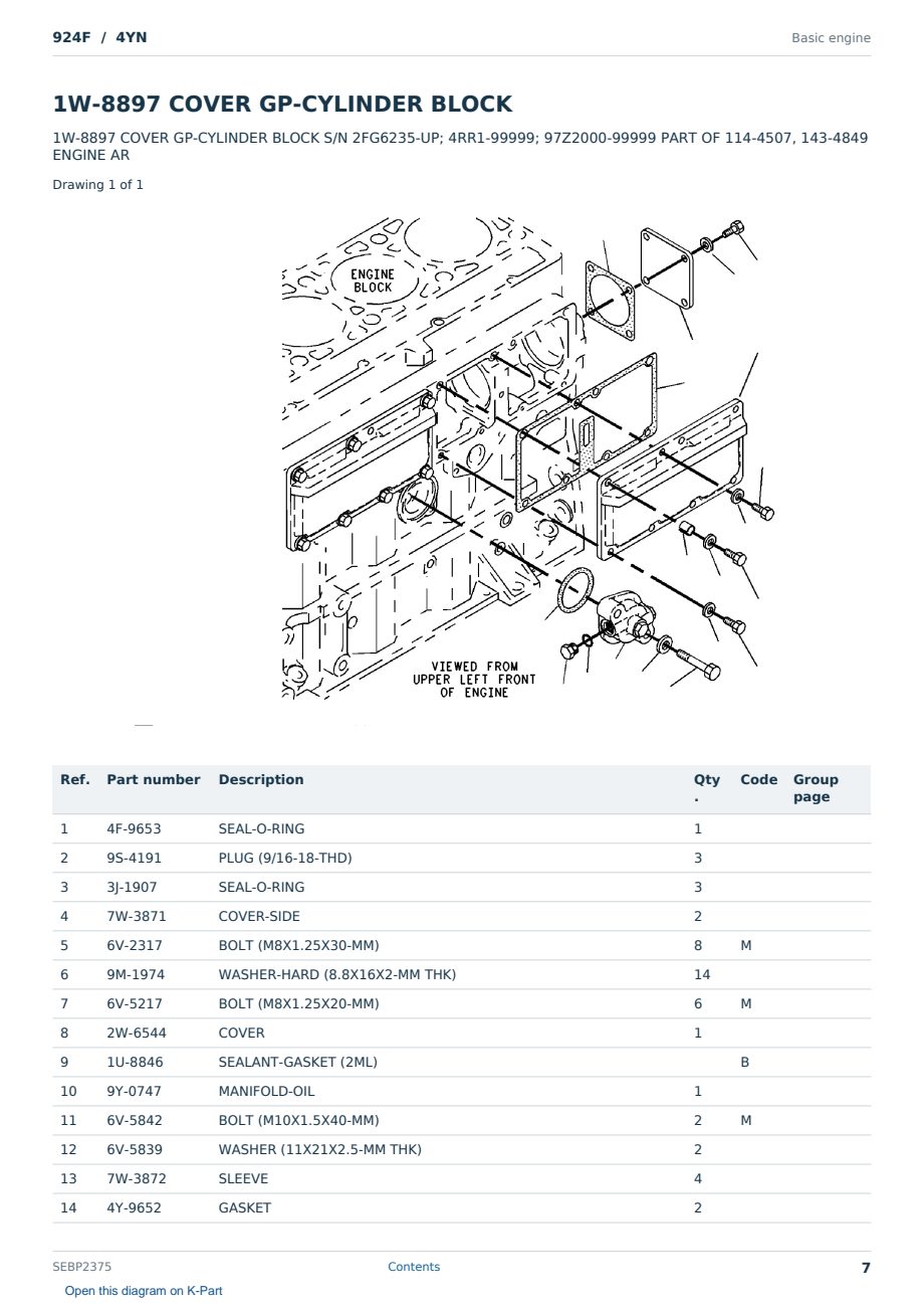 Caterpillar 924F S/N 4YN Partsbook SEBP2375 (English) - sample page 7 of 10 Caterpillar 924F S/N 4YN Partsbook SEBP2375 (English) - sample page 7 of 10
