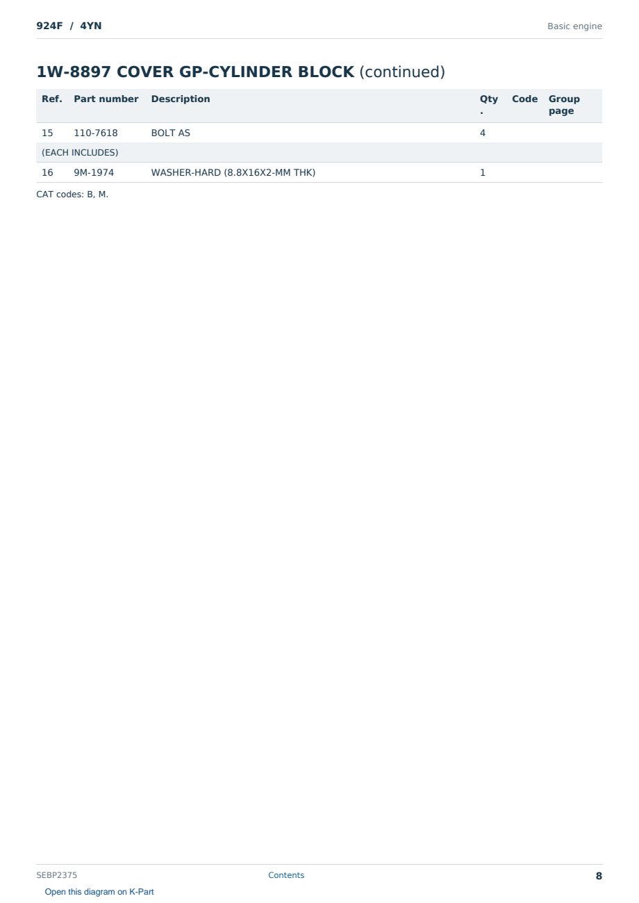 Caterpillar 924F S/N 4YN Partsbook SEBP2375 (English) - sample page 8 of 10 Caterpillar 924F S/N 4YN Partsbook SEBP2375 (English) - sample page 8 of 10