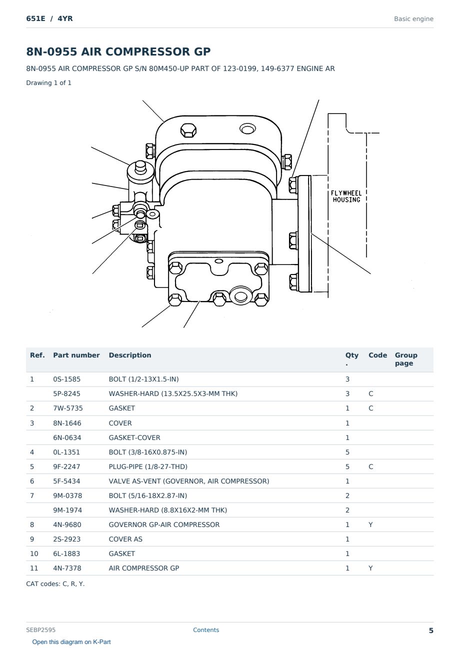 Caterpillar 651E S/N 4YR Partsbook SEBP2595 (English) - sample page 5 of 10 Caterpillar 651E S/N 4YR Partsbook SEBP2595 (English) - sample page 5 of 10