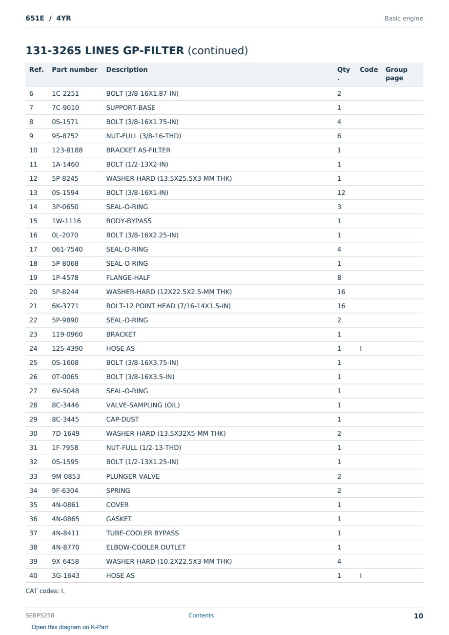 Caterpillar 651E S/N 4YR Partsbook SEBP5258 (English) - sample page 10 of 10 Caterpillar 651E S/N 4YR Partsbook SEBP5258 (English) - sample page 10 of 10