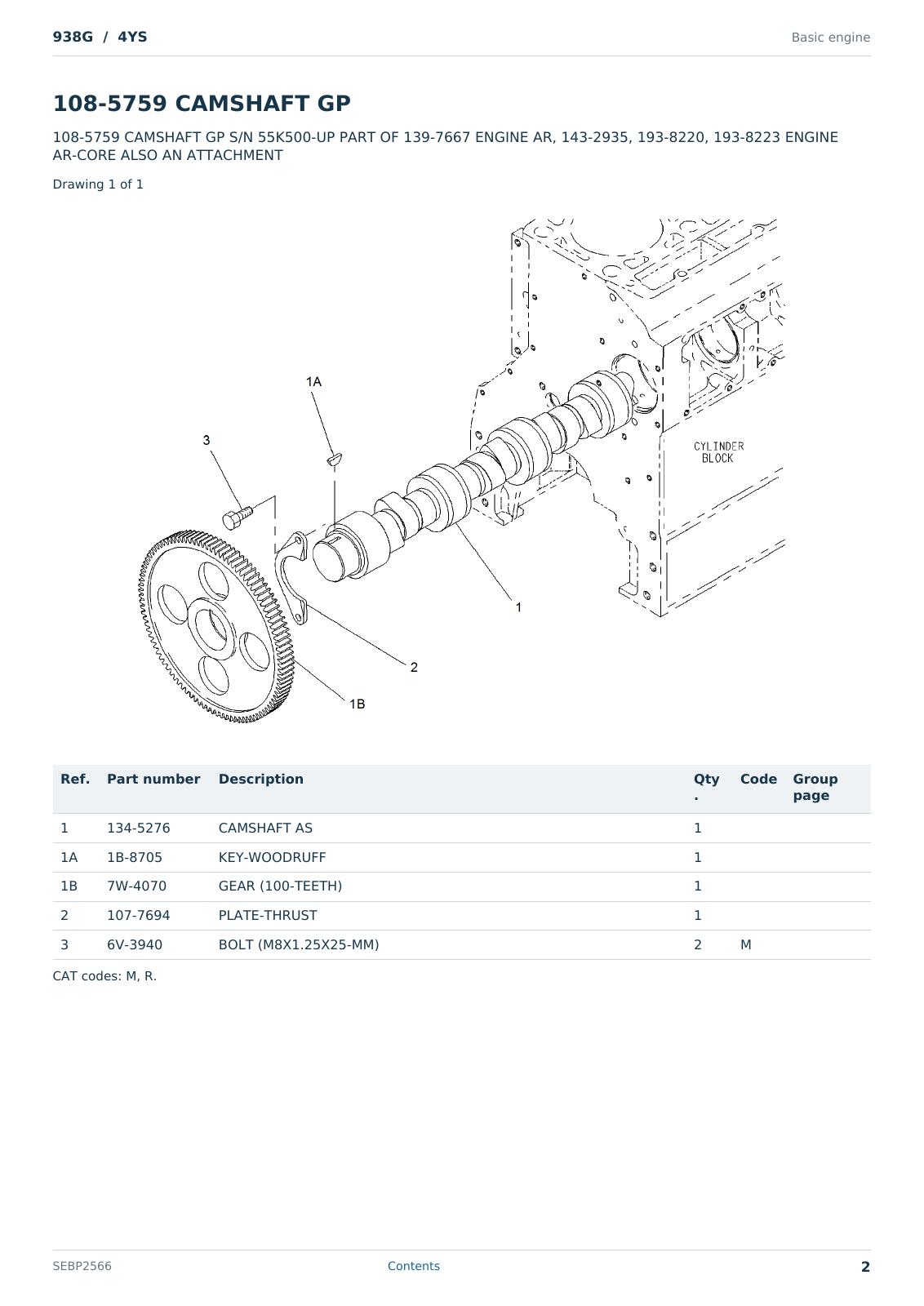 Caterpillar 938G S/N 4YS Partsbook SEBP2566 (English) - sample page 2 of 10 Caterpillar 938G S/N 4YS Partsbook SEBP2566 (English) - sample page 2 of 10