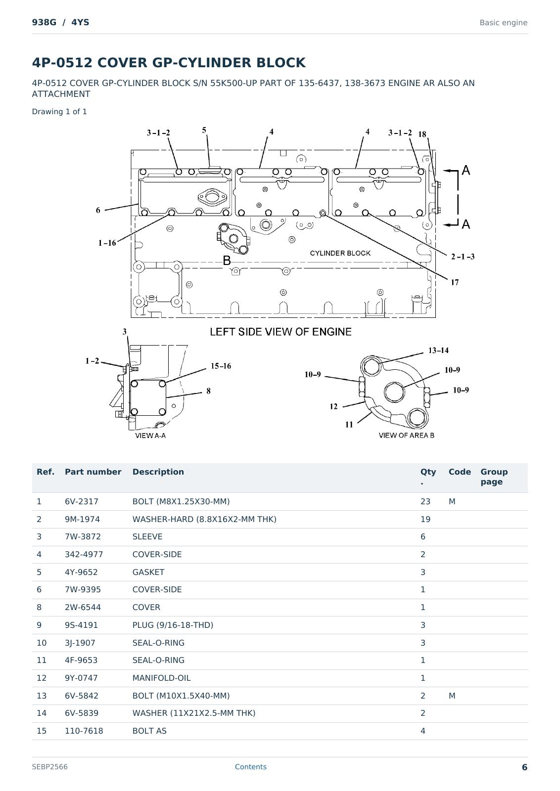 Caterpillar 938G S/N 4YS Partsbook SEBP2566 (English) - sample page 6 of 10 Caterpillar 938G S/N 4YS Partsbook SEBP2566 (English) - sample page 6 of 10