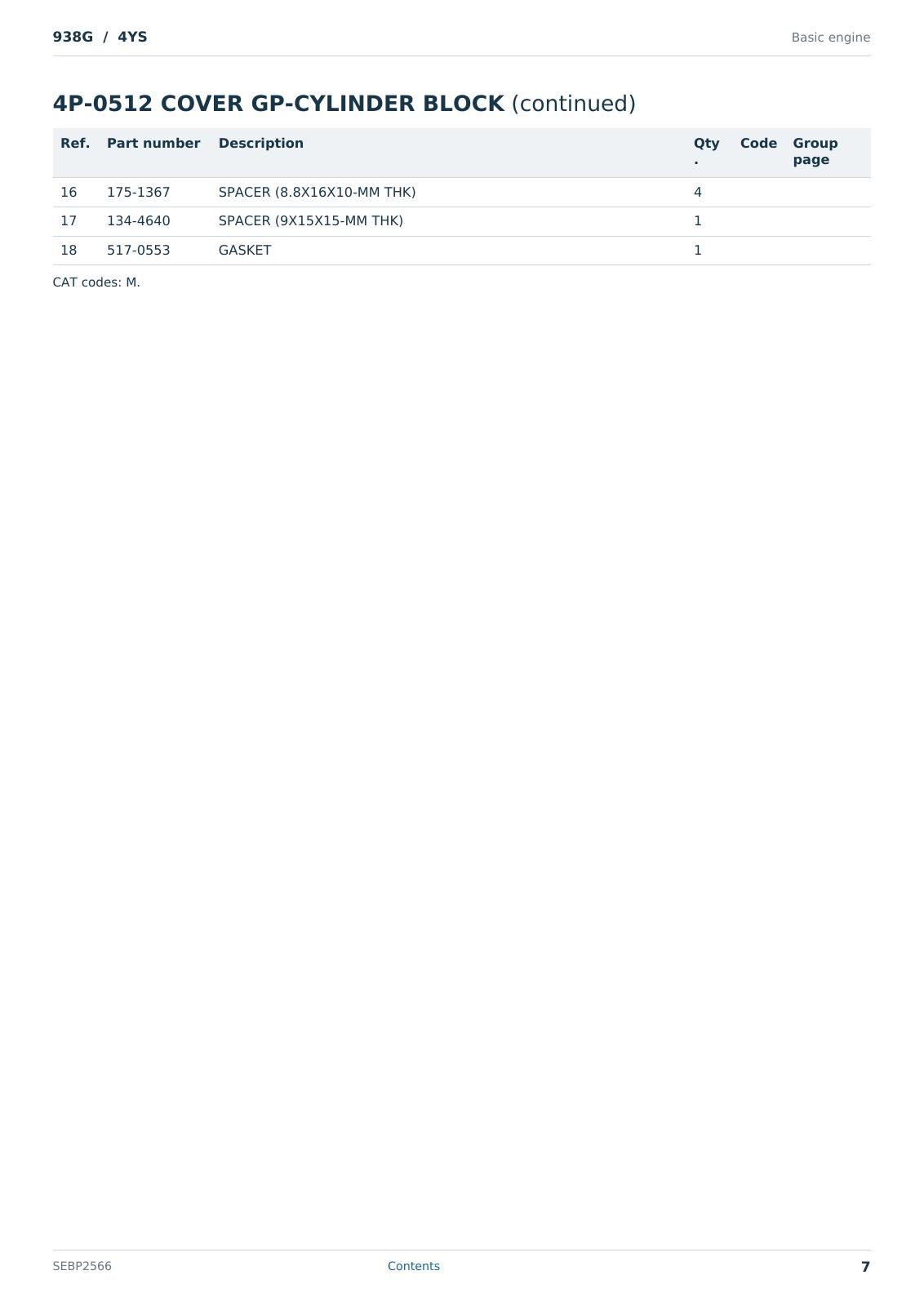Caterpillar 938G S/N 4YS Partsbook SEBP2566 (English) - sample page 7 of 10 Caterpillar 938G S/N 4YS Partsbook SEBP2566 (English) - sample page 7 of 10