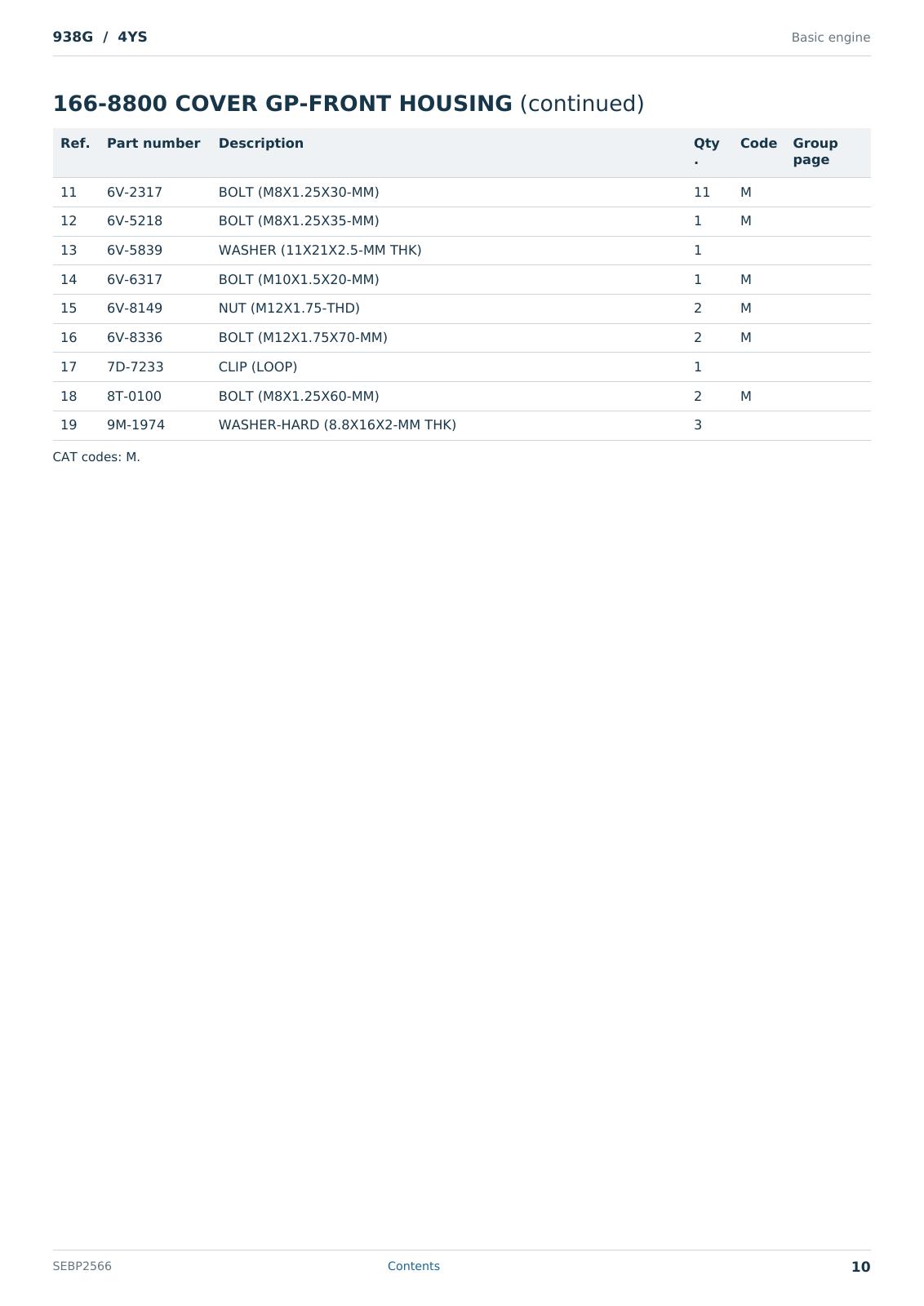 Caterpillar 938G S/N 4YS Partsbook SEBP2566 (English) - sample page 10 of 10 Caterpillar 938G S/N 4YS Partsbook SEBP2566 (English) - sample page 10 of 10
