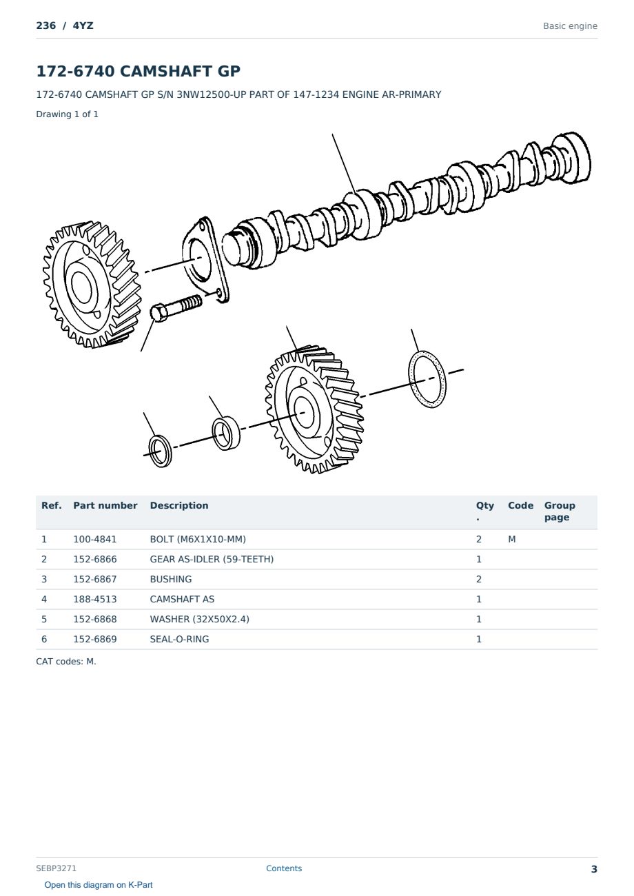 Caterpillar 236 S/N 4YZ Partsbook SEBP3271 (English) - sample page 3 of 10 Caterpillar 236 S/N 4YZ Partsbook SEBP3271 (English) - sample page 3 of 10