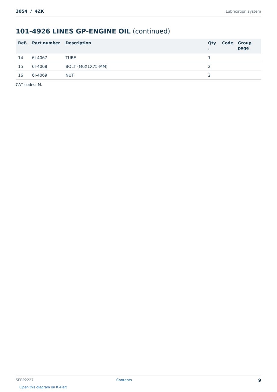 Caterpillar 3054 S/N 4ZK Partsbook SEBP2227 (English) - sample page 9 of 10 Caterpillar 3054 S/N 4ZK Partsbook SEBP2227 (English) - sample page 9 of 10