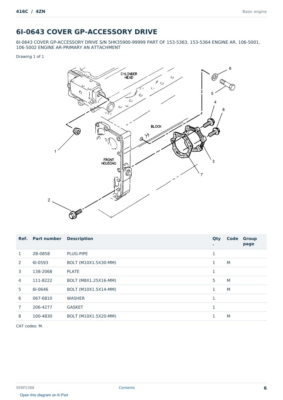 Caterpillar 416C S/N 4ZN Partsbook SEBP2388 (English) - sample page 6 of 10 Caterpillar 416C S/N 4ZN Partsbook SEBP2388 (English) - sample page 6 of 10