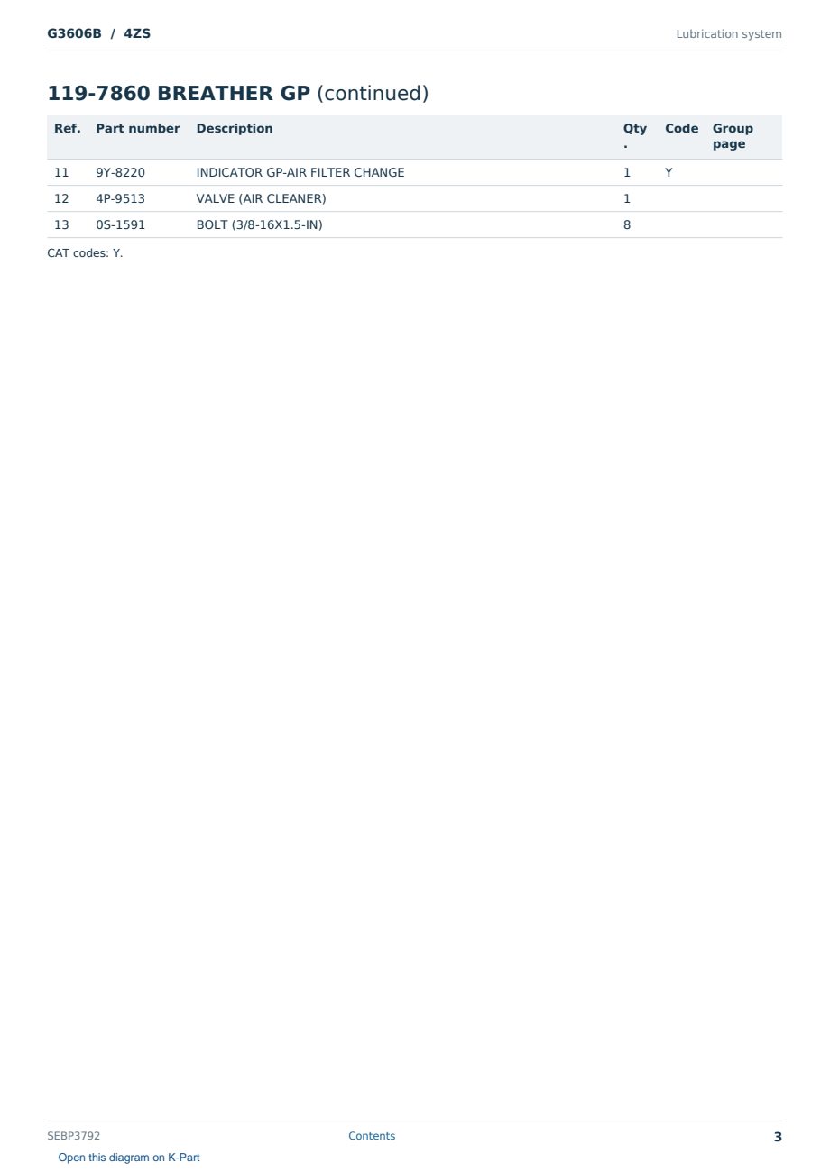 Caterpillar G3606B S/N 4ZS Partsbook SEBP3792 (English) - sample page 3 of 10 Caterpillar G3606B S/N 4ZS Partsbook SEBP3792 (English) - sample page 3 of 10