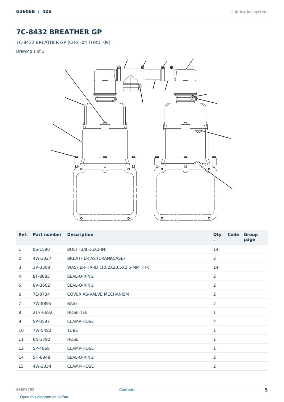 Caterpillar G3606B S/N 4ZS Partsbook SEBP3792 (English) - sample page 5 of 10 Caterpillar G3606B S/N 4ZS Partsbook SEBP3792 (English) - sample page 5 of 10