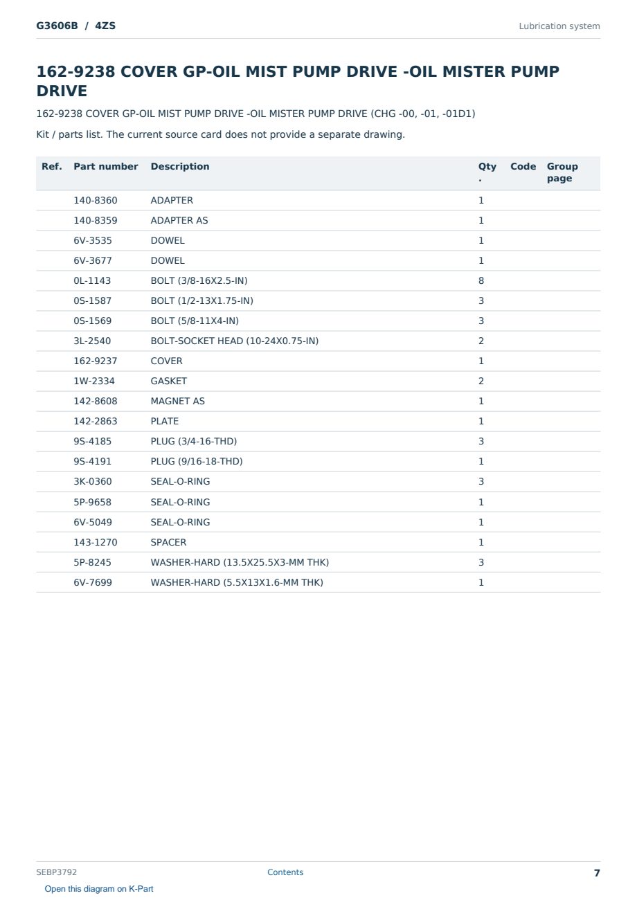 Caterpillar G3606B S/N 4ZS Partsbook SEBP3792 (English) - sample page 7 of 10 Caterpillar G3606B S/N 4ZS Partsbook SEBP3792 (English) - sample page 7 of 10