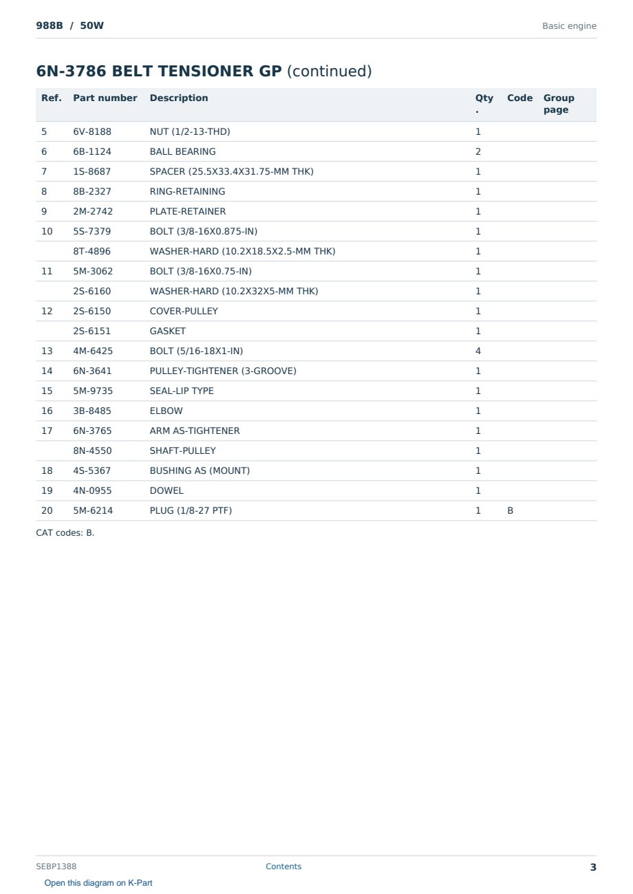 Caterpillar 988B S/N 50W Partsbook SEBP1388 (English) - sample page 3 of 10 Caterpillar 988B S/N 50W Partsbook SEBP1388 (English) - sample page 3 of 10