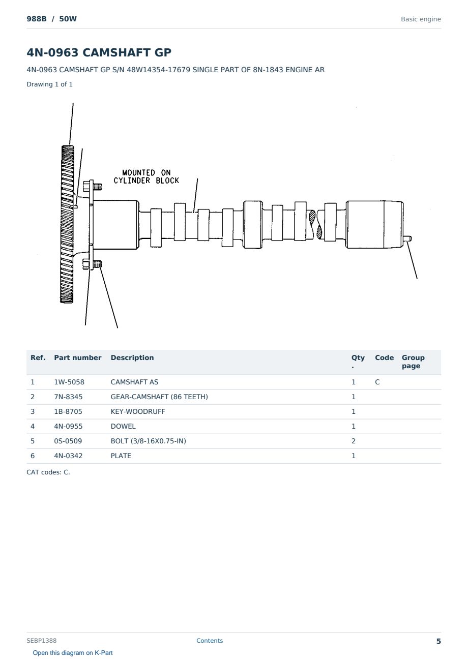 Caterpillar 988B S/N 50W Partsbook SEBP1388 (English) - sample page 5 of 10 Caterpillar 988B S/N 50W Partsbook SEBP1388 (English) - sample page 5 of 10