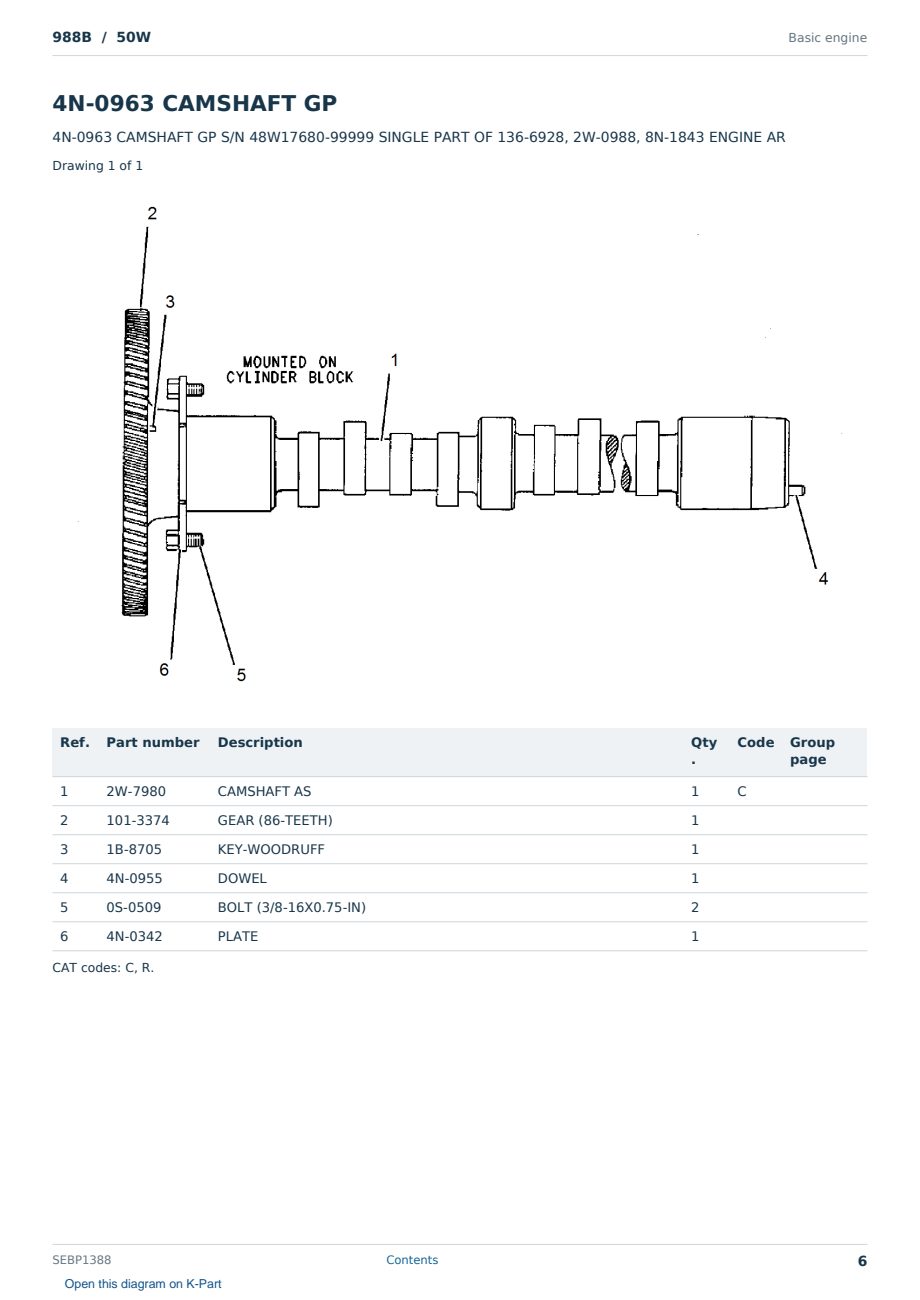 Caterpillar 988B S/N 50W Partsbook SEBP1388 (English) - sample page 6 of 10 Caterpillar 988B S/N 50W Partsbook SEBP1388 (English) - sample page 6 of 10