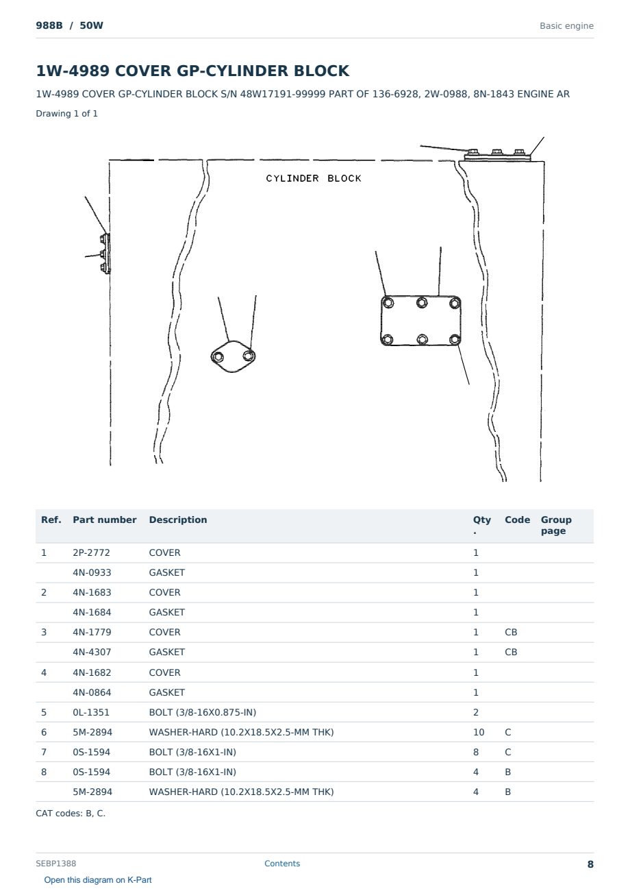 Caterpillar 988B S/N 50W Partsbook SEBP1388 (English) - sample page 8 of 10 Caterpillar 988B S/N 50W Partsbook SEBP1388 (English) - sample page 8 of 10