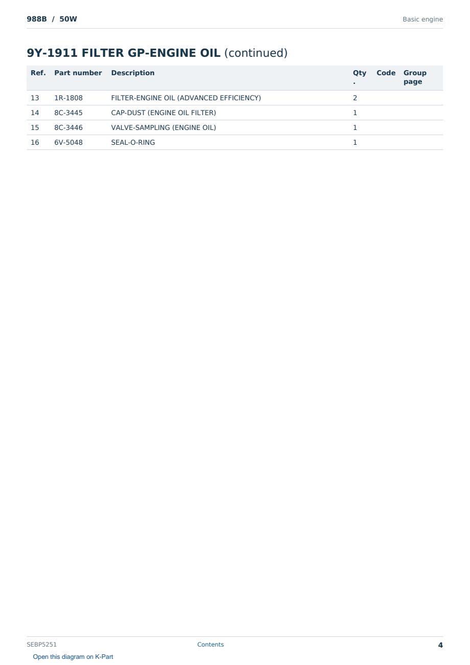 Caterpillar 988B S/N 50W Partsbook SEBP5251 (English) - sample page 4 of 10 Caterpillar 988B S/N 50W Partsbook SEBP5251 (English) - sample page 4 of 10