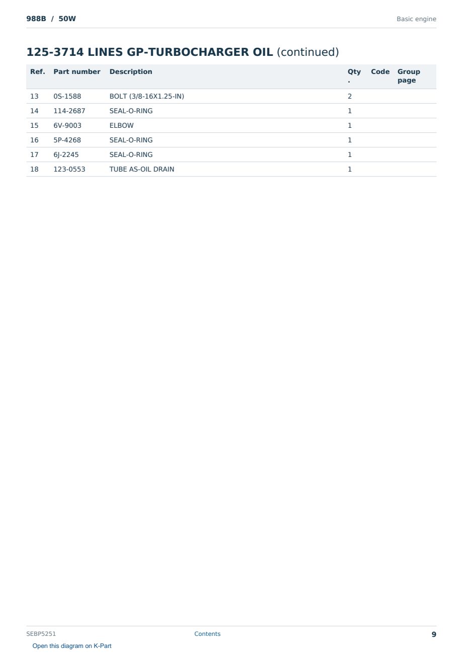 Caterpillar 988B S/N 50W Partsbook SEBP5251 (English) - sample page 9 of 10 Caterpillar 988B S/N 50W Partsbook SEBP5251 (English) - sample page 9 of 10