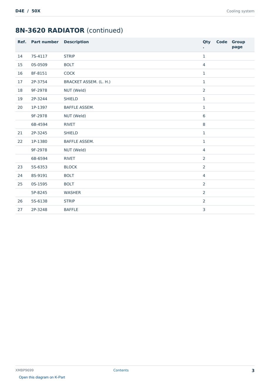 Caterpillar D4E S/N 50X Partsbook XMBP9699 (English) - sample page 3 of 10 Caterpillar D4E S/N 50X Partsbook XMBP9699 (English) - sample page 3 of 10