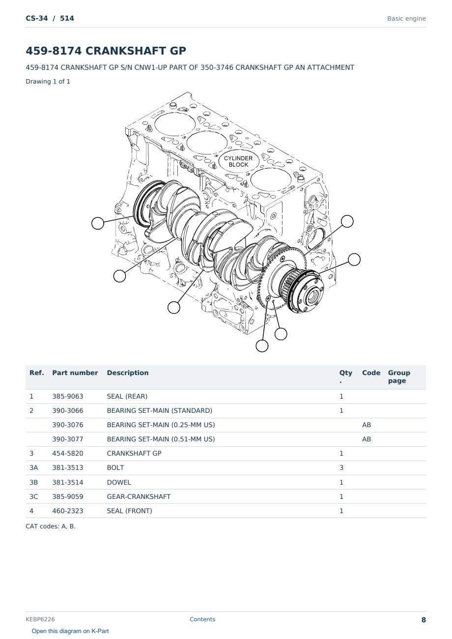Caterpillar CS-34 S/N 514 Partsbook KEBP6226 (English) - sample page 8 of 10 Caterpillar CS-34 S/N 514 Partsbook KEBP6226 (English) - sample page 8 of 10