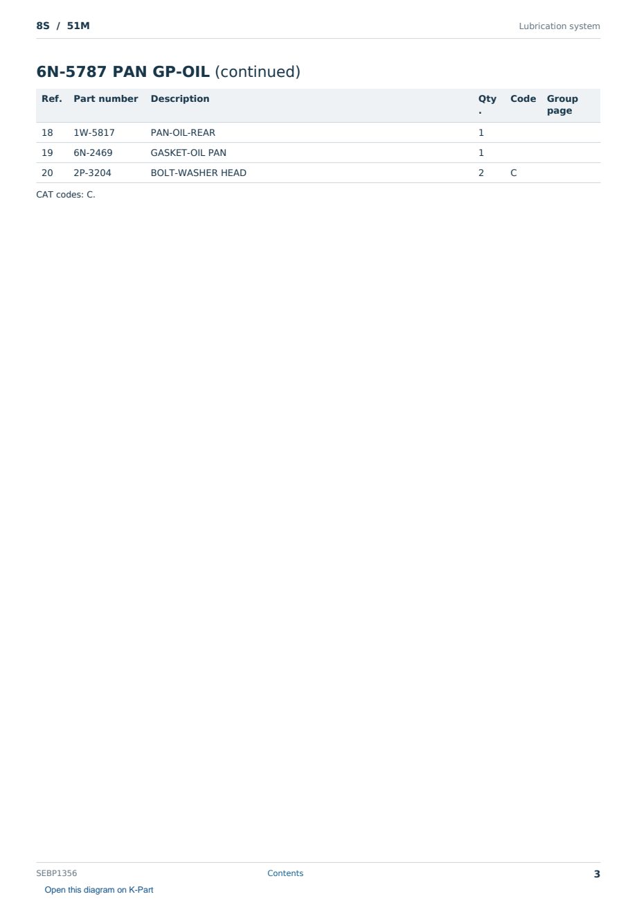 Caterpillar 8S S/N 51M Partsbook SEBP1356 (English) - sample page 3 of 10 Caterpillar 8S S/N 51M Partsbook SEBP1356 (English) - sample page 3 of 10
