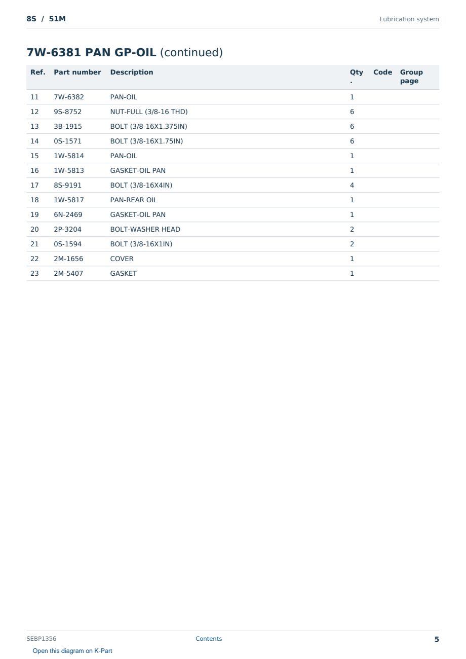 Caterpillar 8S S/N 51M Partsbook SEBP1356 (English) - sample page 5 of 10 Caterpillar 8S S/N 51M Partsbook SEBP1356 (English) - sample page 5 of 10