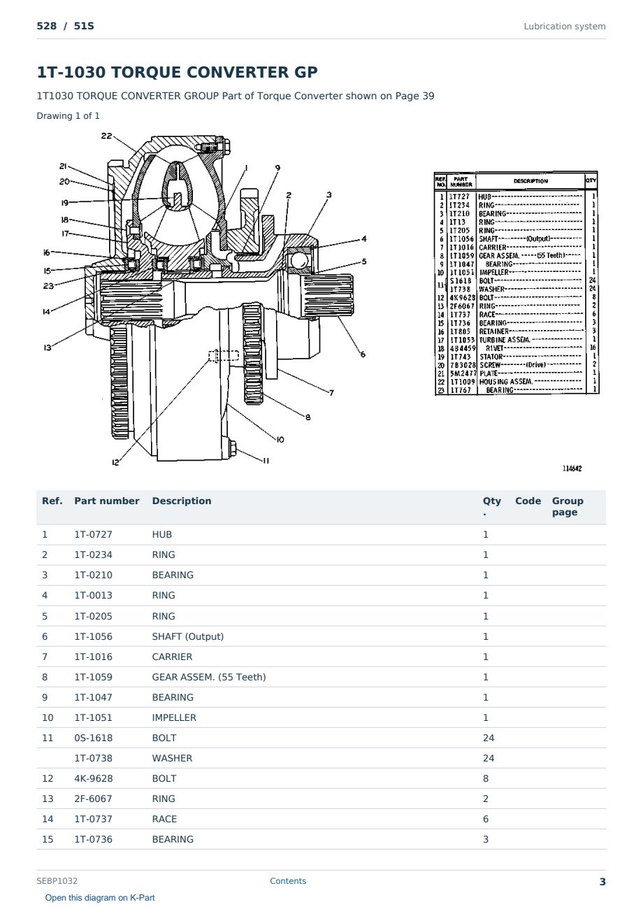 Caterpillar 528 S/N 51S Partsbook SEBP1032 (English) - sample page 3 of 10 Caterpillar 528 S/N 51S Partsbook SEBP1032 (English) - sample page 3 of 10