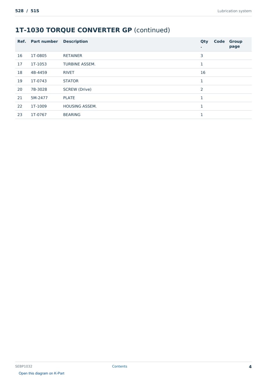 Caterpillar 528 S/N 51S Partsbook SEBP1032 (English) - sample page 4 of 10 Caterpillar 528 S/N 51S Partsbook SEBP1032 (English) - sample page 4 of 10