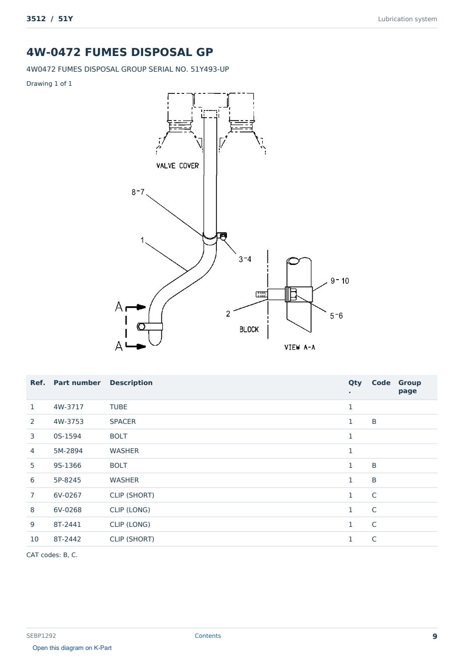 Caterpillar 3512 S/N 51Y Partsbook SEBP1292 (English) - sample page 9 of 10 Caterpillar 3512 S/N 51Y Partsbook SEBP1292 (English) - sample page 9 of 10