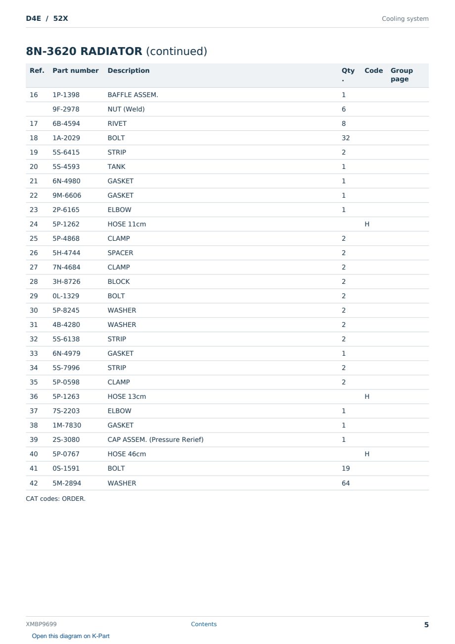 Caterpillar D4E S/N 52X Partsbook XMBP9699 (English) - sample page 5 of 10 Caterpillar D4E S/N 52X Partsbook XMBP9699 (English) - sample page 5 of 10