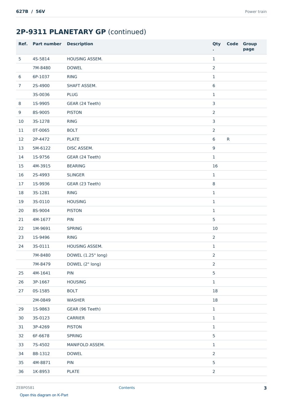 Caterpillar 627B S/N 56V Partsbook ZEBP0581 (English) - sample page 3 of 10 Caterpillar 627B S/N 56V Partsbook ZEBP0581 (English) - sample page 3 of 10