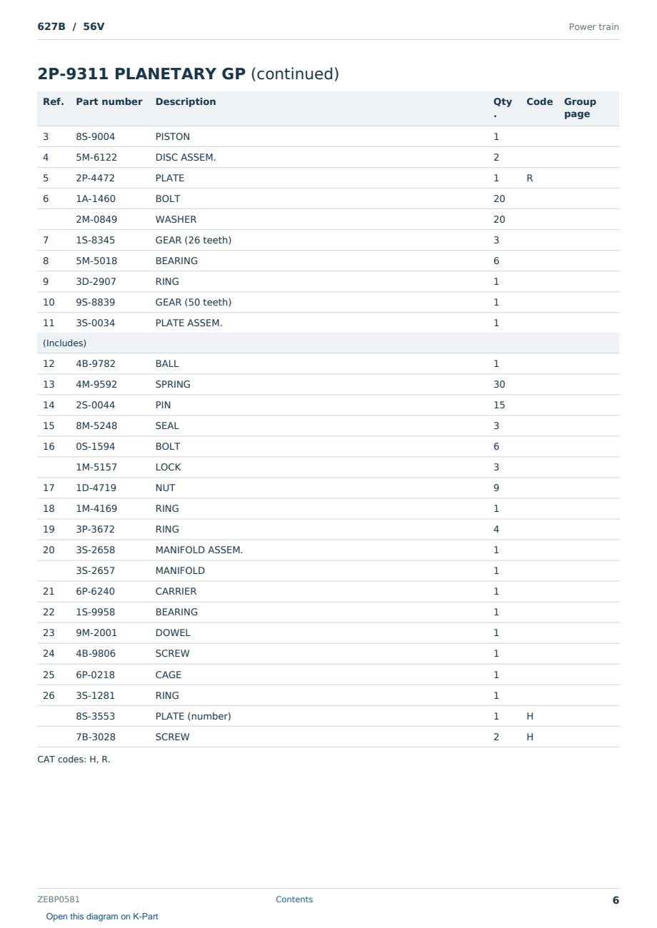 Caterpillar 627B S/N 56V Partsbook ZEBP0581 (English) - sample page 6 of 10 Caterpillar 627B S/N 56V Partsbook ZEBP0581 (English) - sample page 6 of 10