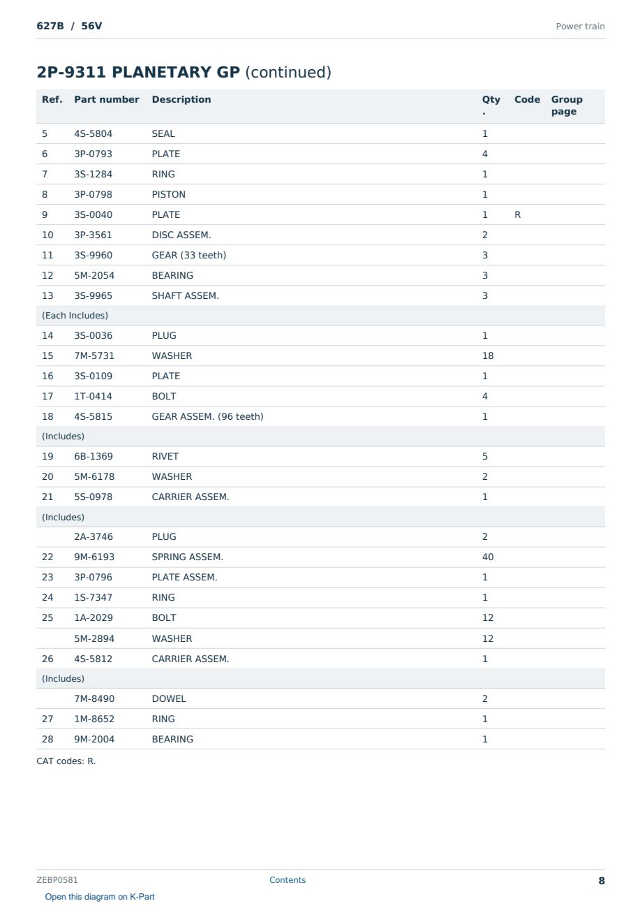 Caterpillar 627B S/N 56V Partsbook ZEBP0581 (English) - sample page 8 of 10 Caterpillar 627B S/N 56V Partsbook ZEBP0581 (English) - sample page 8 of 10