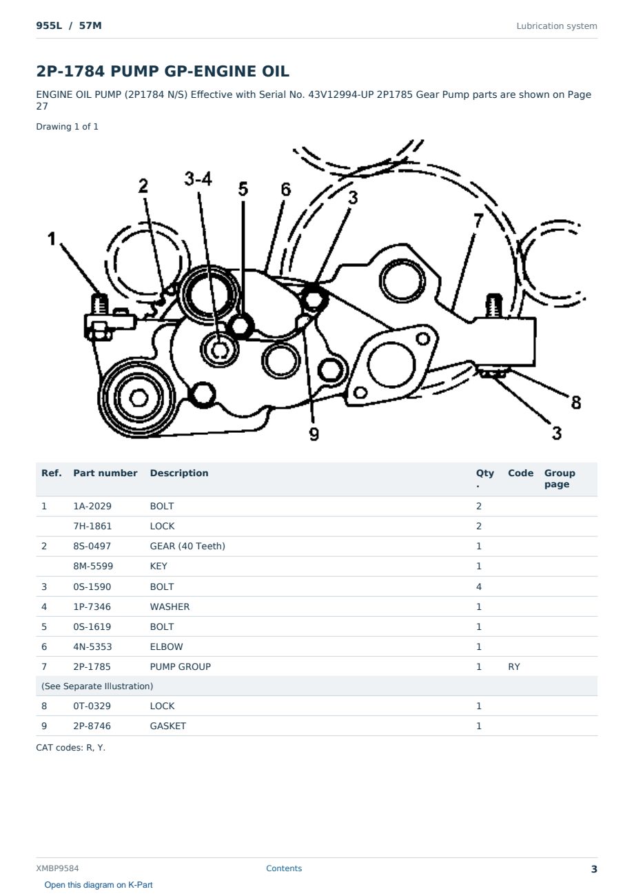 Caterpillar 955L S/N 57M Partsbook XMBP9584 (English) - sample page 3 of 10 Caterpillar 955L S/N 57M Partsbook XMBP9584 (English) - sample page 3 of 10