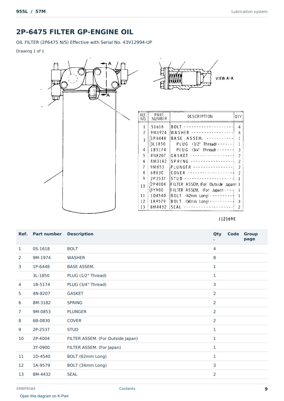 Caterpillar 955L S/N 57M Partsbook XMBP9584 (English) - sample page 9 of 10 Caterpillar 955L S/N 57M Partsbook XMBP9584 (English) - sample page 9 of 10