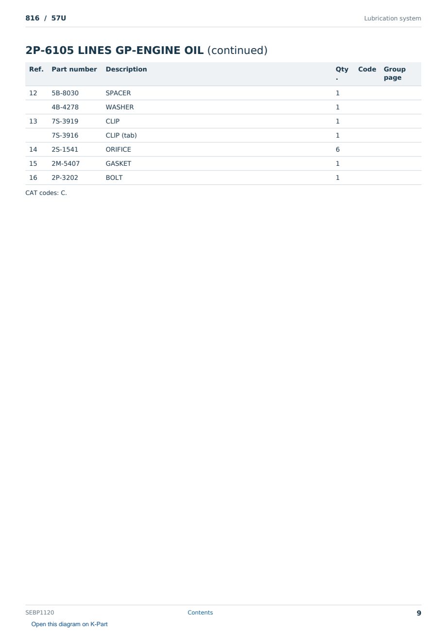 Caterpillar 816 S/N 57U Partsbook SEBP1120 (English) - sample page 9 of 10 Caterpillar 816 S/N 57U Partsbook SEBP1120 (English) - sample page 9 of 10