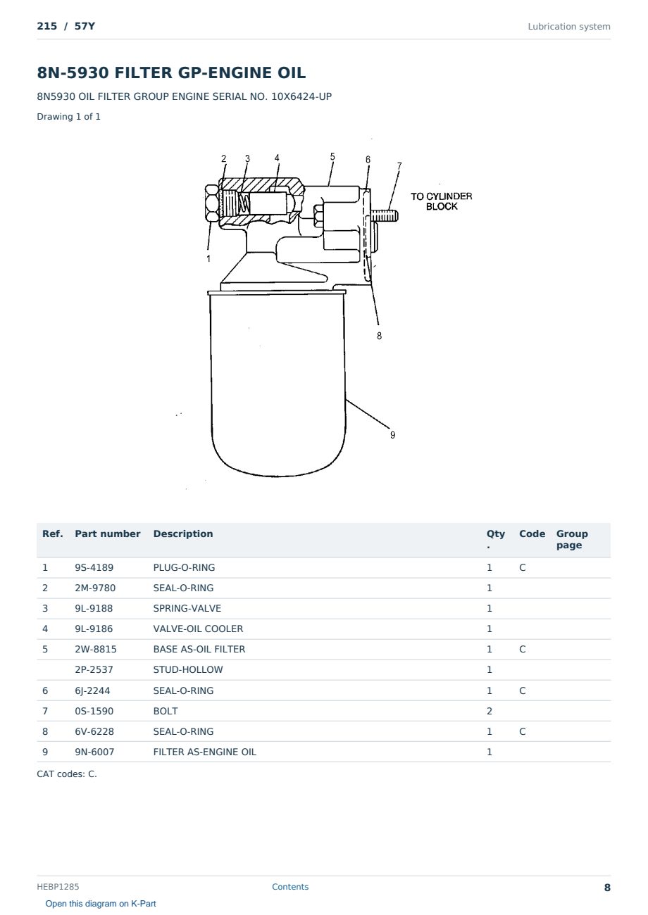 Caterpillar 215 S/N 57Y Partsbook HEBP1285 (English) - sample page 8 of 10 Caterpillar 215 S/N 57Y Partsbook HEBP1285 (English) - sample page 8 of 10