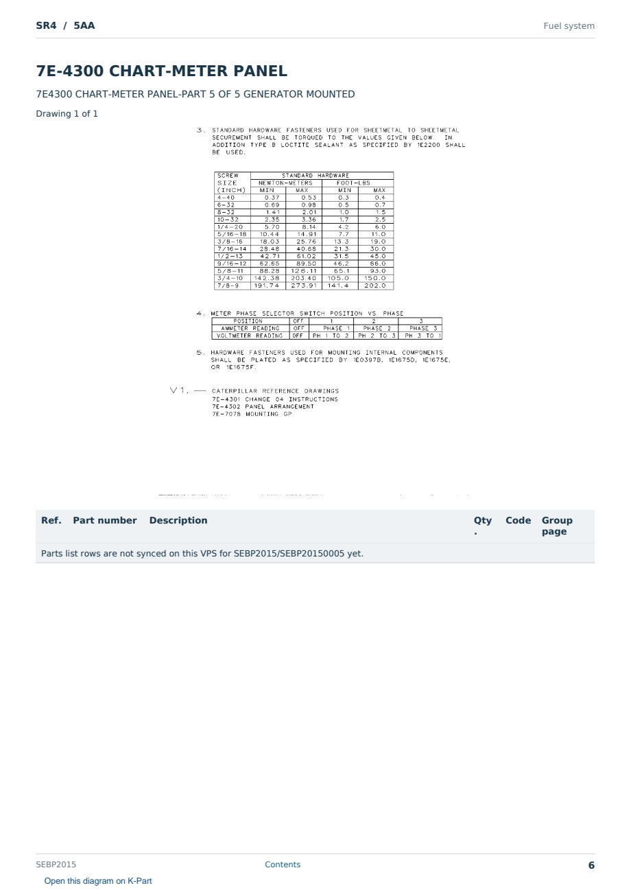 Caterpillar SR4 S/N 5AA Partsbook SEBP2015 (English) - sample page 6 of 10 Caterpillar SR4 S/N 5AA Partsbook SEBP2015 (English) - sample page 6 of 10