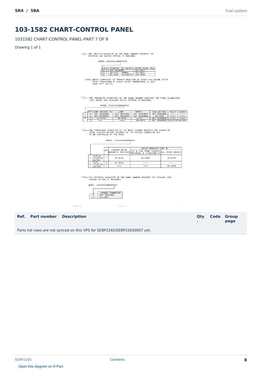 Caterpillar SR4 S/N 5BA Partsbook SEBP2265 (English) - sample page 8 of 10 Caterpillar SR4 S/N 5BA Partsbook SEBP2265 (English) - sample page 8 of 10