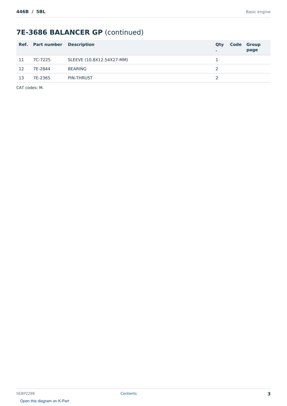 Caterpillar 446B S/N 5BL Partsbook SEBP2298 (English) - sample page 3 of 10 Caterpillar 446B S/N 5BL Partsbook SEBP2298 (English) - sample page 3 of 10